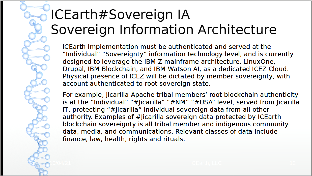 ICEarth Architecture Page 12