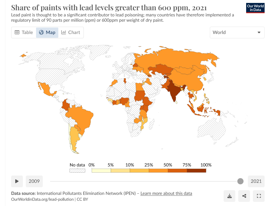 Share of paints with lead levels greater than 600 ppm, 2021