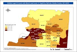 Lead poisoning 