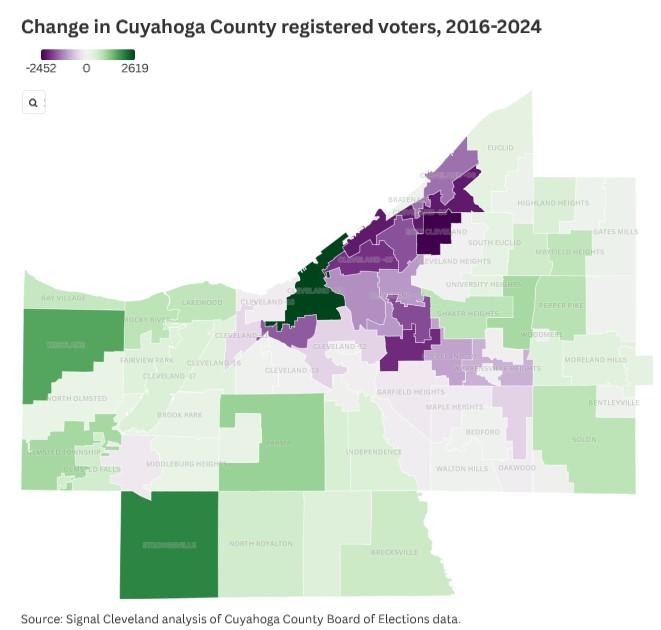 Cleveland Voters